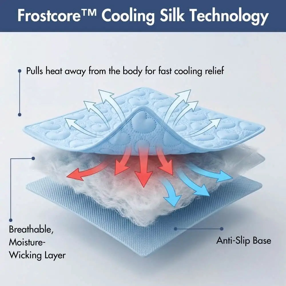 Frostcore™ Cooling Bed
