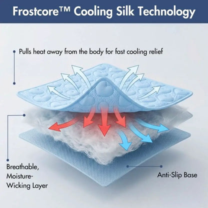 Frostcore™ Cooling Bed